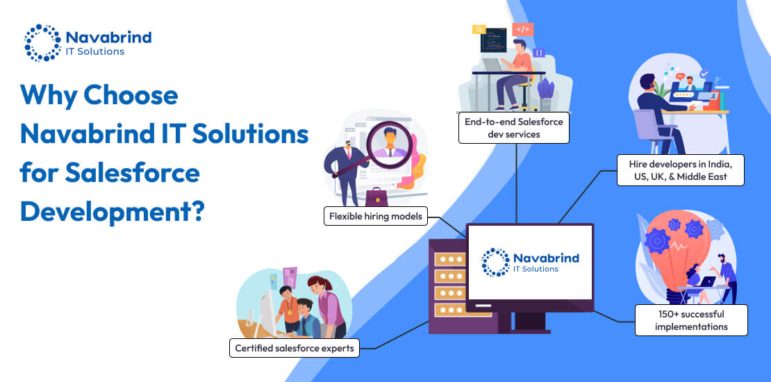 Hire Salesforce Developers